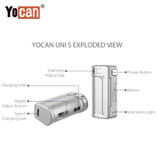 2 Yocan Uni S Cartridge Battery Mod Colors Exploded View Yocan America