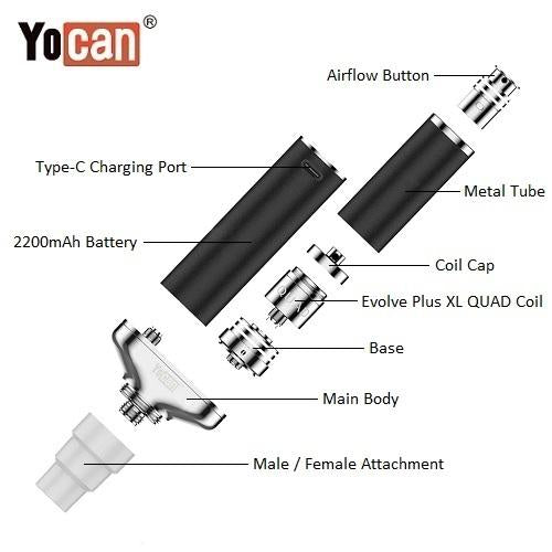 3 Yocan Torch XL 2020 Edition Exploded View Yocan America