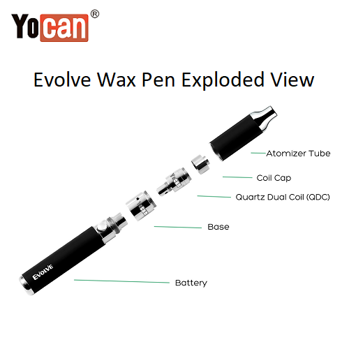 Yocan Evolve 2020 Version 2 in 1 Wax Pen Exploded View YocanAmerica