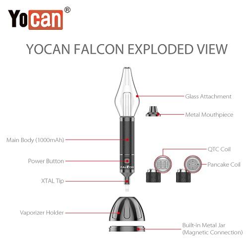 Yocan Falcom Wax and Dry Herb 6 In 1 Kit Exploded View Yocan America