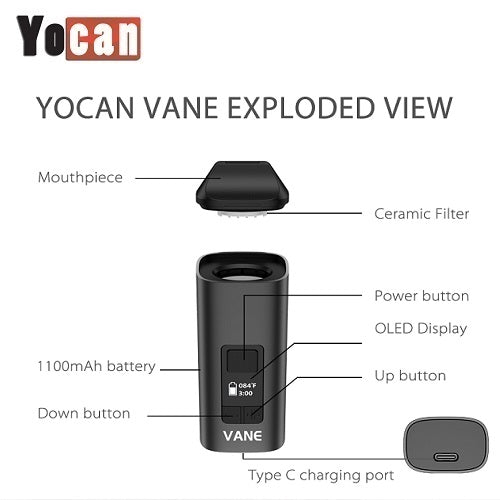 yocan vane breakdown
