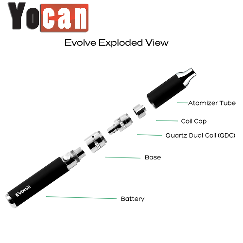 Yocan Evolve Camouflage Version Quartz Dual Coil Concentrate Pen